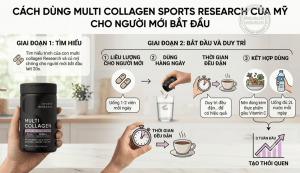 Cách dùng Multi Collagen của Mỹ cho người mới bắt đầu chi tiết