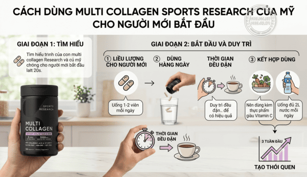 Cách dùng Multi Collagen của Mỹ cho người mới bắt đầu chi tiết